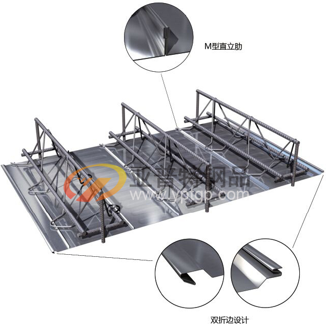 鋼筋銜架樓承板在建筑中有什么作用，體現(xiàn)在哪里？